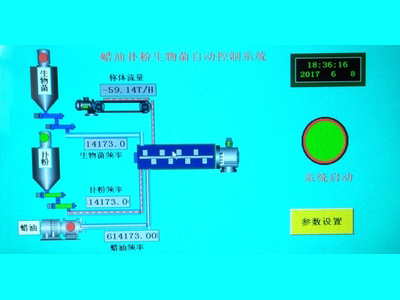 生物菌、蜡油包膜控制系统