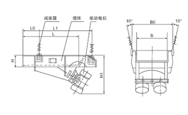 电机振动给料机