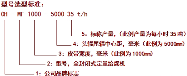 密封给料机