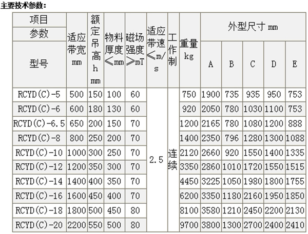 永磁自卸式除铁器