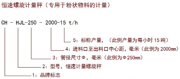 螺旋定量给料机