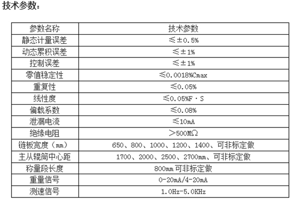 调速链板式定量给料机