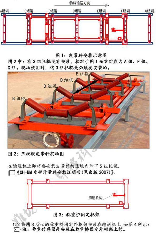 皮带秤、电子秤