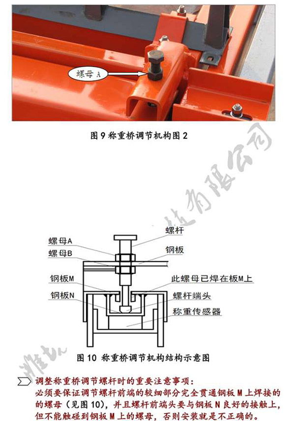 皮带秤、电子秤