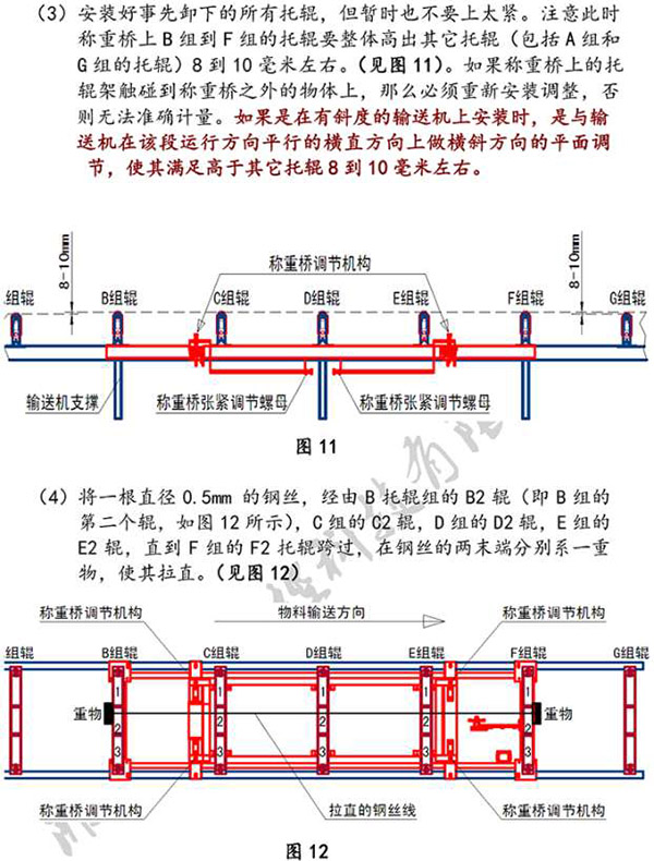 皮带秤、电子秤