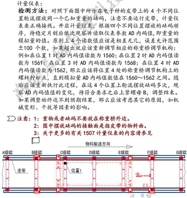 皮带秤、电子秤