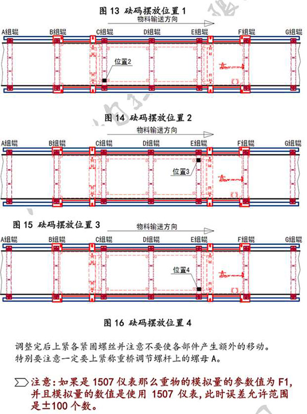 皮带秤、电子秤